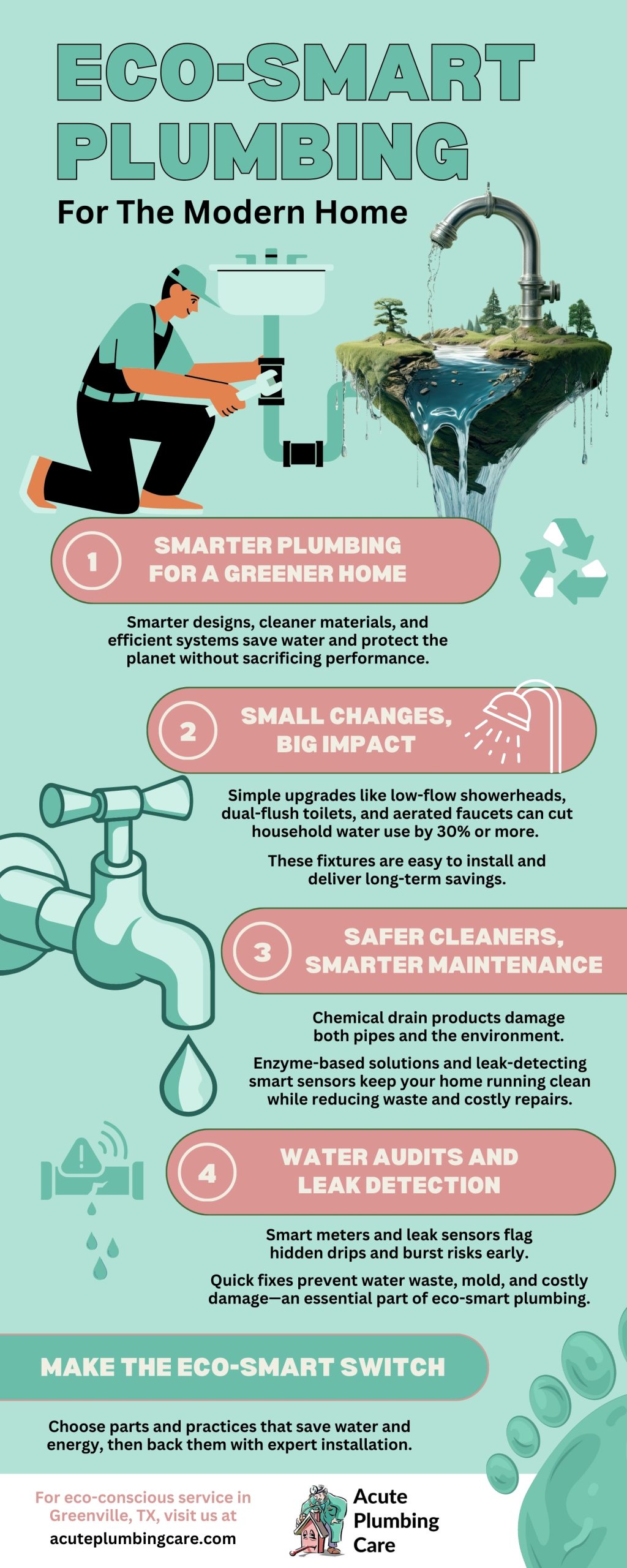 Eco-Smart Plumbing for the Modern Home